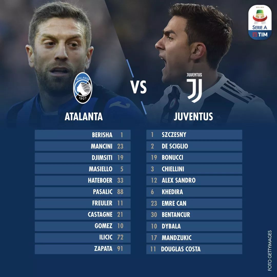 关于尤文图斯客场战平，积分暂时保持稳定的信息