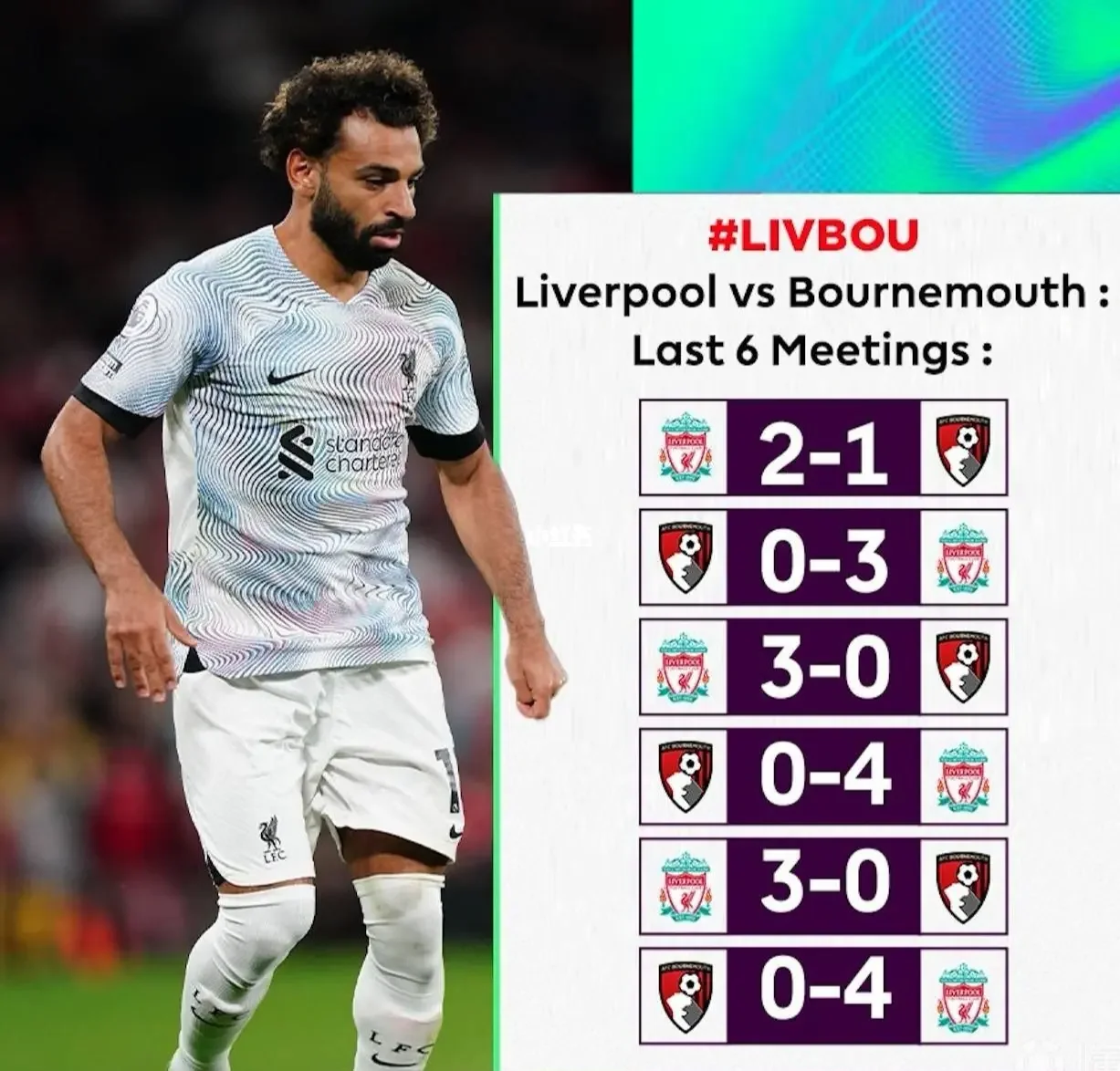 关于伯恩茅斯连续失球，战术调整待改善的信息