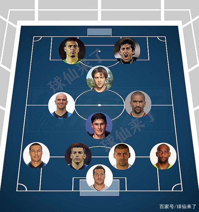 里尔阵容势不可挡，取得胜利的简单介绍